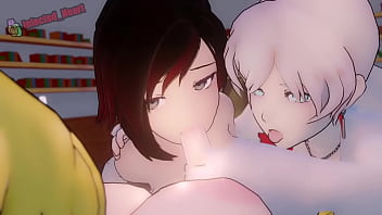 Giant Bap Futa Yang Romped Weiss and Ruby (Sound)